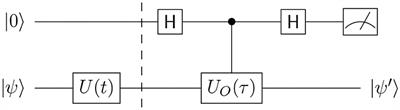 A Comparison of Three Ways to Measure Time-Dependent Densities With Quantum Simulators